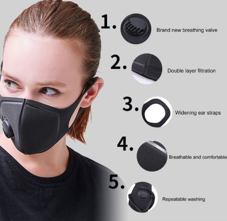 Breath Wide Straps Washable Reusable Muffle Respirator